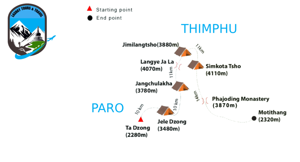 Drukpath Trek Route Map